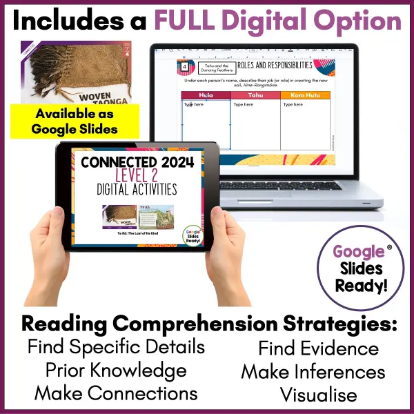 Connected Level 2 2024 c Connected Level 2 2024 c