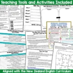 Keeping Promises Whole Class Teaching Activities c