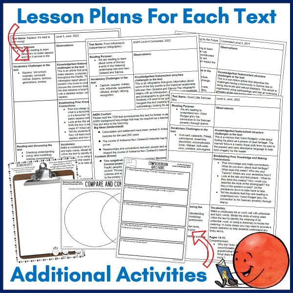 Samoa School Journal and Connected Follow Up Activities b Samoa School Journal and Connected Follow Up Activities b