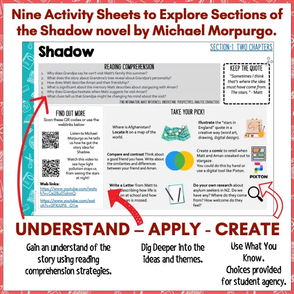Shadow Novel Study a Shadow Novel Study a