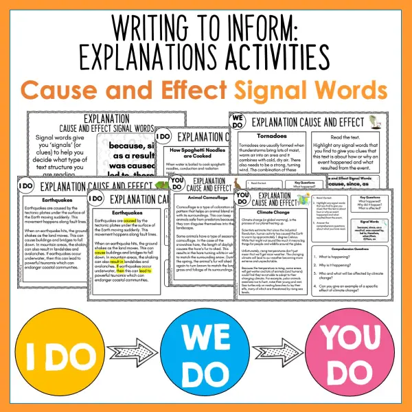 Writing to Inform - Explanations Signal Words b Writing to Inform - Explanations Signal Words b