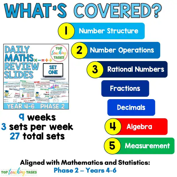 Daily Maths Phase 2 Set One Daily Maths Phase 2 Set One