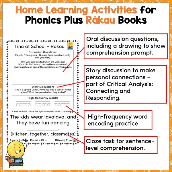 Rākau Home Learning Activities b Rākau Home Learning Activities b