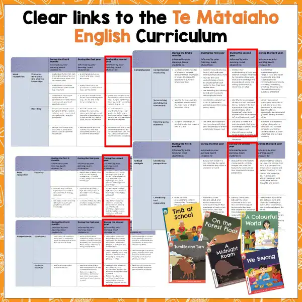 Rākau Home Learning Activities c Rākau Home Learning Activities c