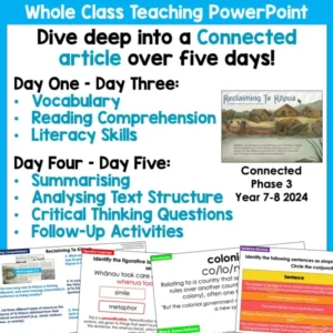 Reclaiming Te Kōpua Phase 3 Year 7-8 Whole Class a