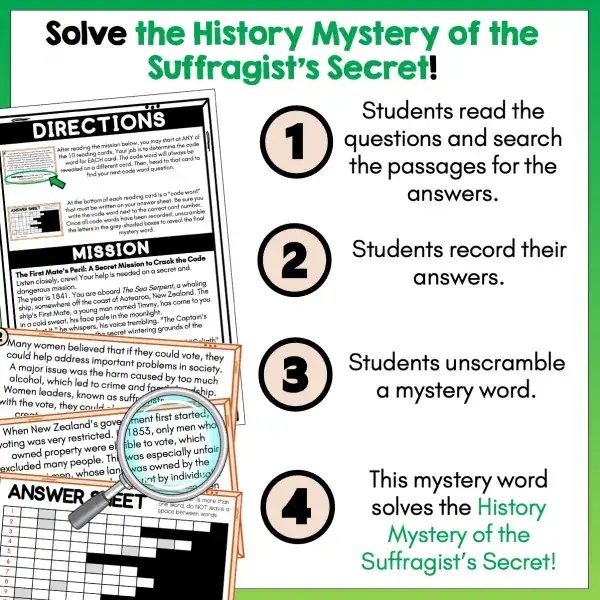 Women and the Vote History Mystery b Women and the Vote History Mystery b