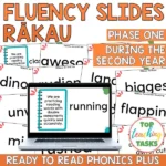 Fluency Slides - Phase 1 - Rākau
