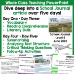 Valley of the Whales School Journal Activities a