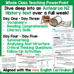 Women and the Vote whole class activities a