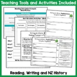 Women and the Vote whole class activities c