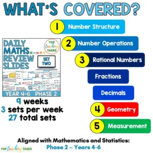 Daily Maths Phase 2 Set Two a