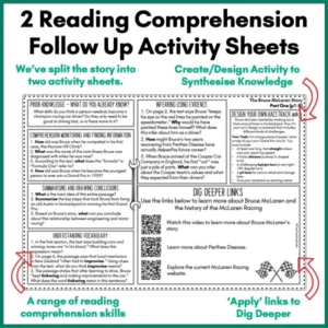 The Bruce McLaren Story.- Story Library Activities a