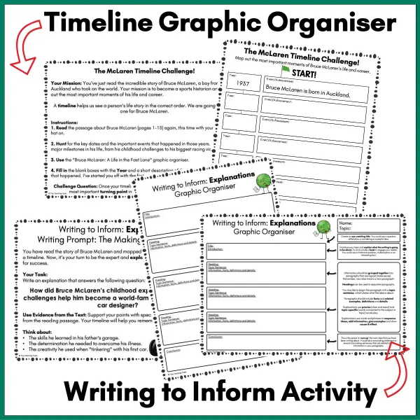 The Bruce McLaren Story.- Story Library Activities b The Bruce McLaren Story.- Story Library Activities b