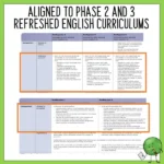 Writing to Persuade Bundle phase 2-3 d