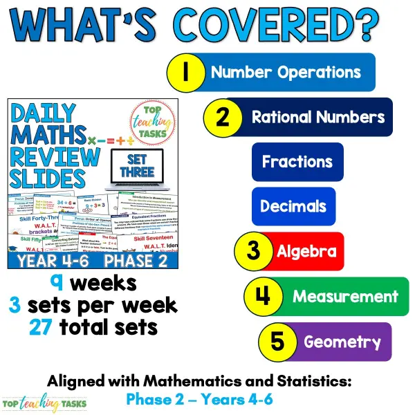 Daily Maths Phase 2 Set Three a Daily Maths Phase 2 Set Three a