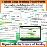 Prefixes Morphology and Spelling Activities b
