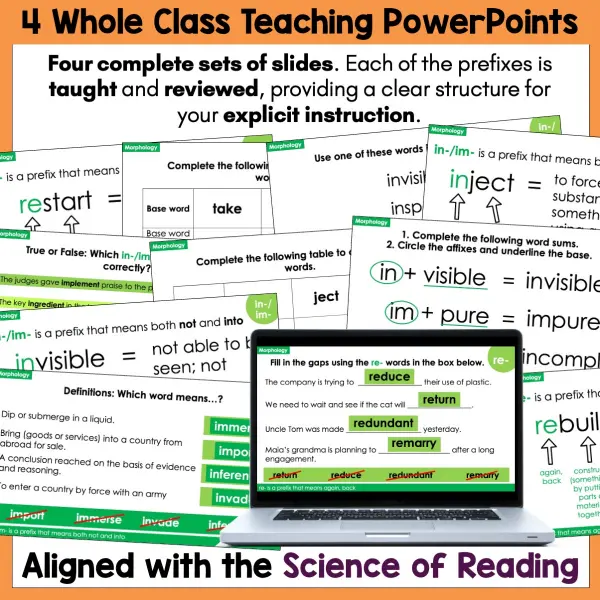 Prefixes Morphology and Spelling Activities b Prefixes Morphology and Spelling Activities b