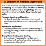 Prefixes Morphology and Spelling Activities e