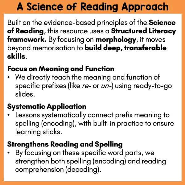 Prefixes Morphology and Spelling Activities e Prefixes Morphology and Spelling Activities e