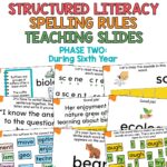 Structured Lieracy Spelling Rule Teaching Slides Phase Two During Six Year a