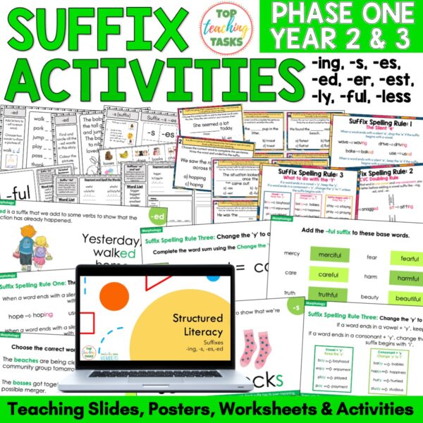 Suffix Morphology and Spelling Activities Suffix Morphology and Spelling Activities