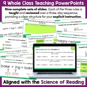 Suffix Spelling Rules Activities a