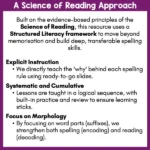 Suffix Spelling Rules Activities d