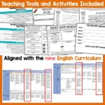 Kūmara - behind the scenes whole class c