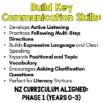 Barrier Game Listening Activities b