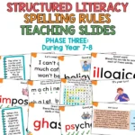 Structured Lieracy Spelling Rule Teaching Slides Phase Three During Year 7-8 a