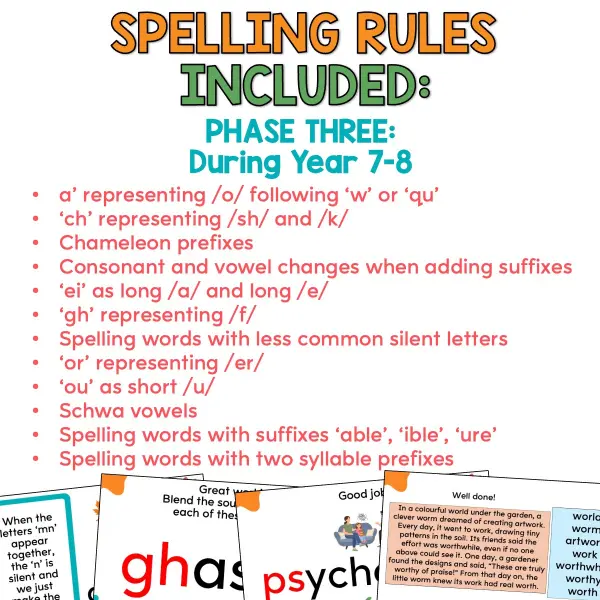 Structured Lieracy Spelling Rule Teaching Slides Phase Three During Year 7-8 b Structured Lieracy Spelling Rule Teaching Slides Phase Three During Year 7-8 b