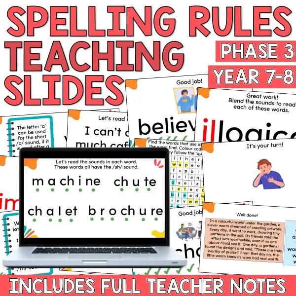 Structured Lieracy Spelling Rule Teaching Slides Phase Three During Year 7-8 Structured Lieracy Spelling Rule Teaching Slides Phase Three During Year 7-8