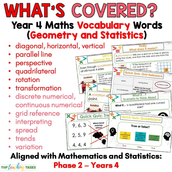 Year 4 Vocabulary Slides - Geometry and Statistics a Year 4 Vocabulary Slides - Geometry and Statistics a