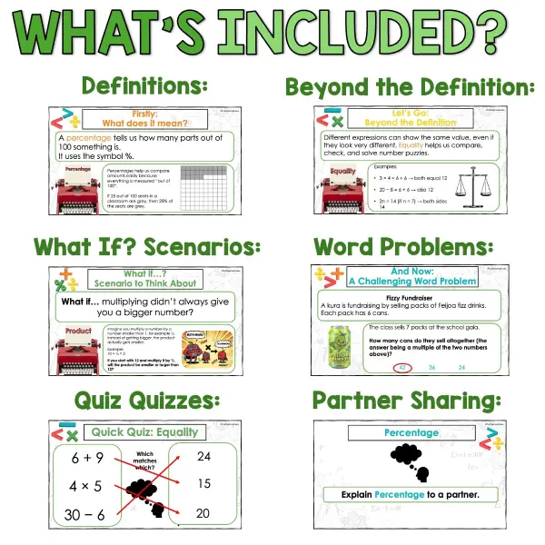 Year 5 Vocabulary Slides - Number and Algebra b Year 5 Vocabulary Slides - Number and Algebra b