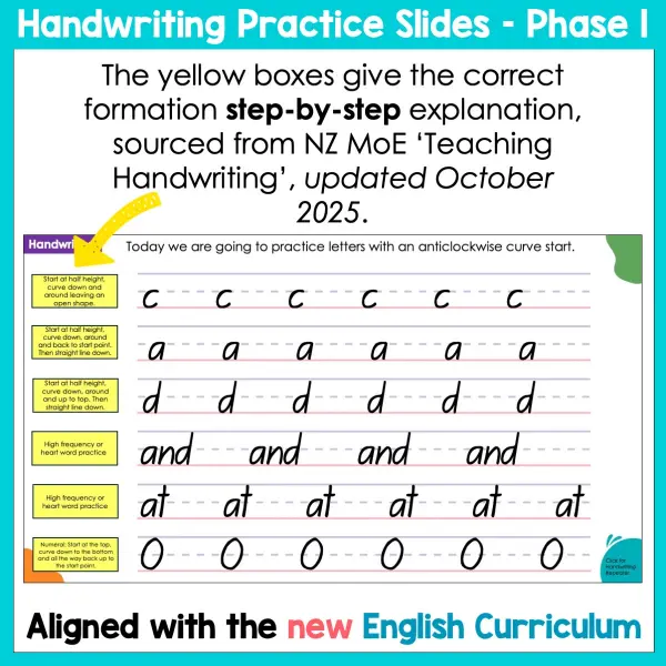 Handwriting Practice Slides NZ Basic Script Phase One a Handwriting Practice Slides NZ Basic Script Phase One a