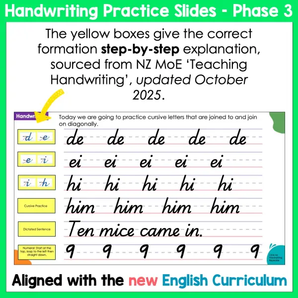 Handwriting Practice Slides NZ Basic Script Phase Three a Handwriting Practice Slides NZ Basic Script Phase Three a