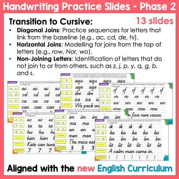 Handwriting Practice Slides NZ Basic Script Phase Two c Handwriting Practice Slides NZ Basic Script Phase Two c