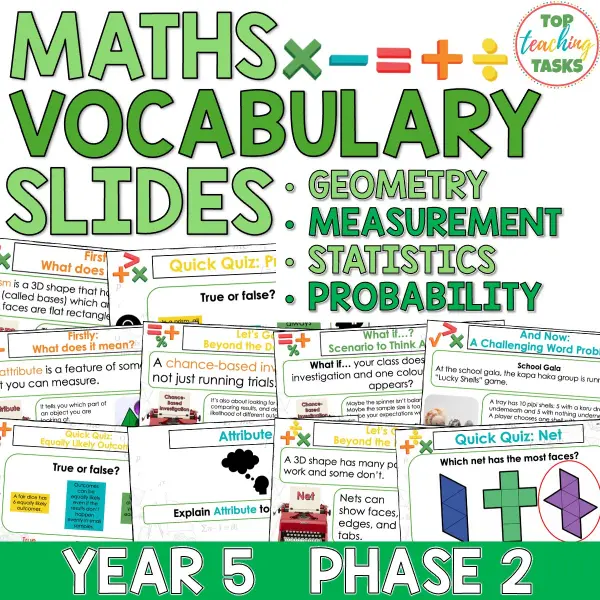 Year 5 Maths Vocabulary Slides