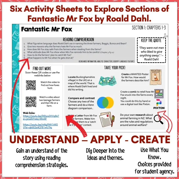 Fantastic Mr Fox novel study a Fantastic Mr Fox novel study a