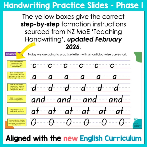 Handwriting Practice Slides NZ Basic Script Phase One a Handwriting Practice Slides NZ Basic Script Phase One a