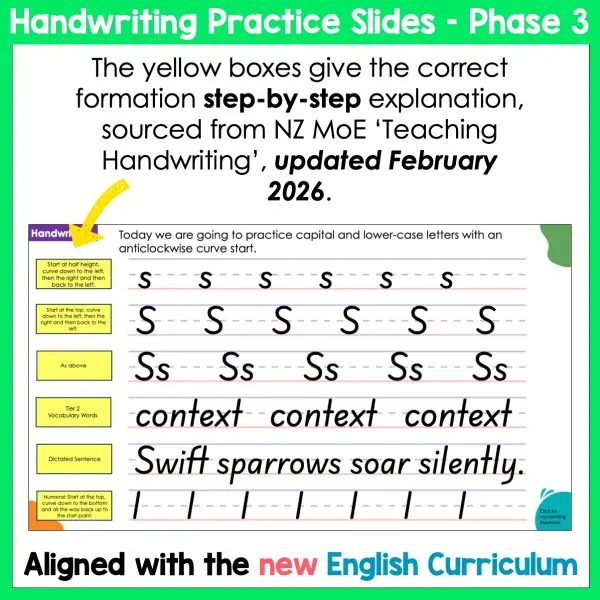 Handwriting Practice Slides NZ Basic Script Phase Three a Handwriting Practice Slides NZ Basic Script Phase Three a