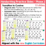 Handwriting Practice Slides NZ Basic Script Phase Two c