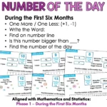 Number of the day phase 1 year 1 a