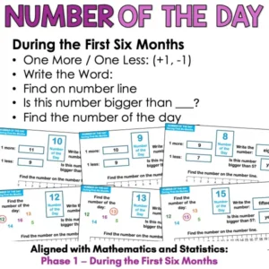 Number of the day phase 1 year 1 a
