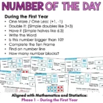 Number of the day phase 1 year 1 b