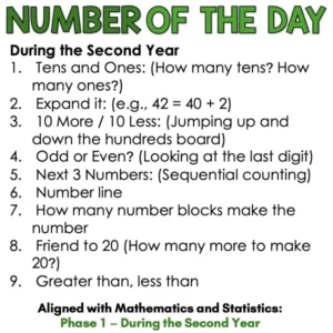 Number of the day phase 1 year 2 a
