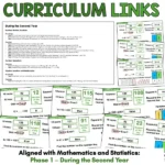 Number of the day phase 1 year 2 b