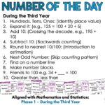 Preview Number of the day phase 1 year 3 a