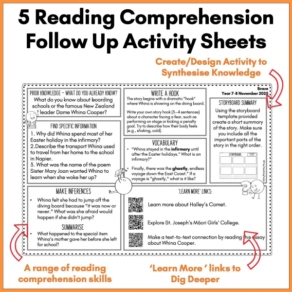 School Journal Year 7-8 Nov 2025 activities a School Journal Year 7-8 Nov 2025 activities a