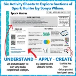 Spark Hunter Novel a